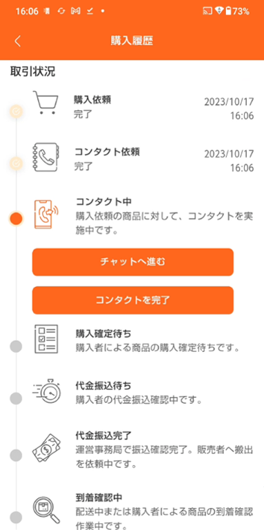 購入の流れ（コンタクト完了～購入予定）1
